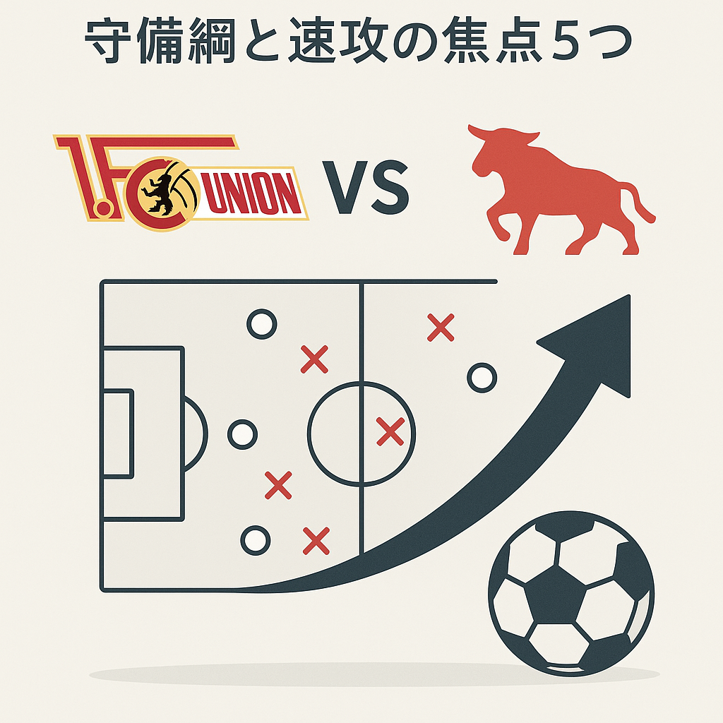 ウニオン・ベルリン対RBライプツィヒ：守備網と速攻の焦点5つ